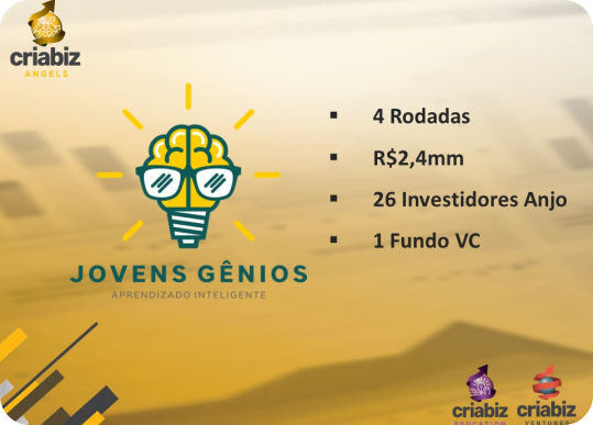Melhores Momentos Jovens Gênios